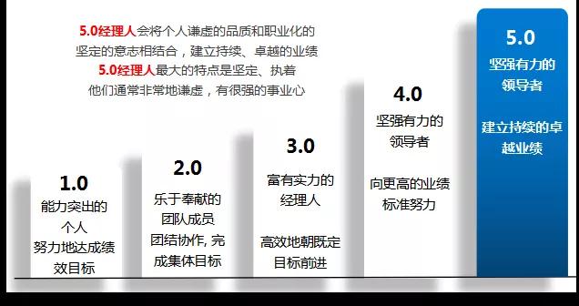 湖南中堅力量.jpg 湖南中堅力量.jpg