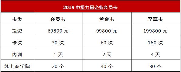 中堅(jiān)力量會(huì)員卡.jpg