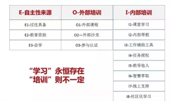 判斷能力來源_副本.jpg