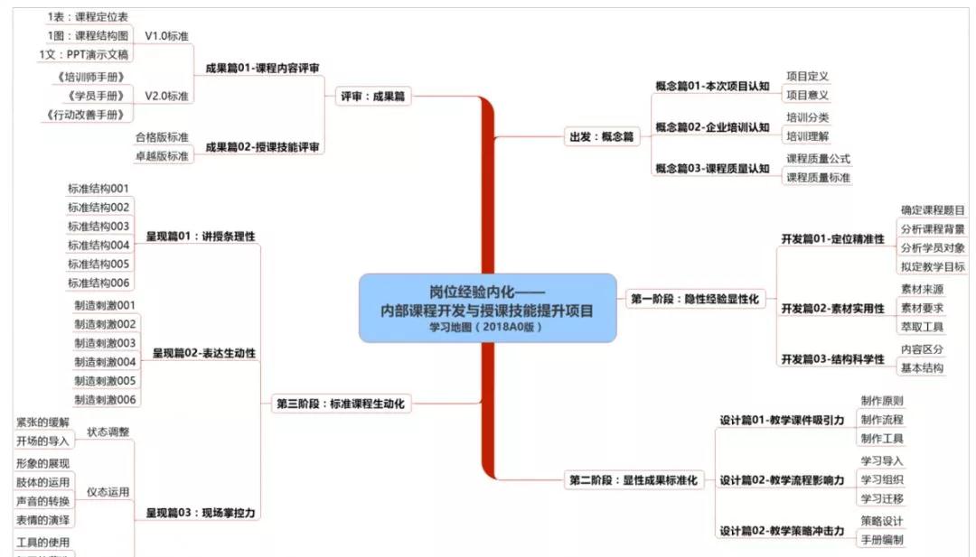 系統(tǒng)人才培養(yǎng)-湖南中堅(jiān)力量.jpg 系統(tǒng)人才培養(yǎng)-湖南中堅(jiān)力量.jpg