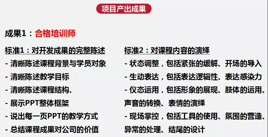 系統(tǒng)內(nèi)訓(xùn)師培訓(xùn)-湖南中堅力量.jpg