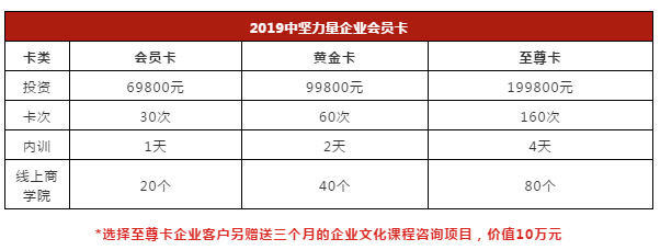 會員卡價格表.png 會員卡價格表.png
