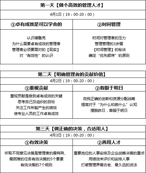 領導力課程時間內(nèi)容.jpg 領導力課程時間內(nèi)容.jpg