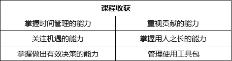 領導力課程收獲.jpg 領導力課程收獲.jpg